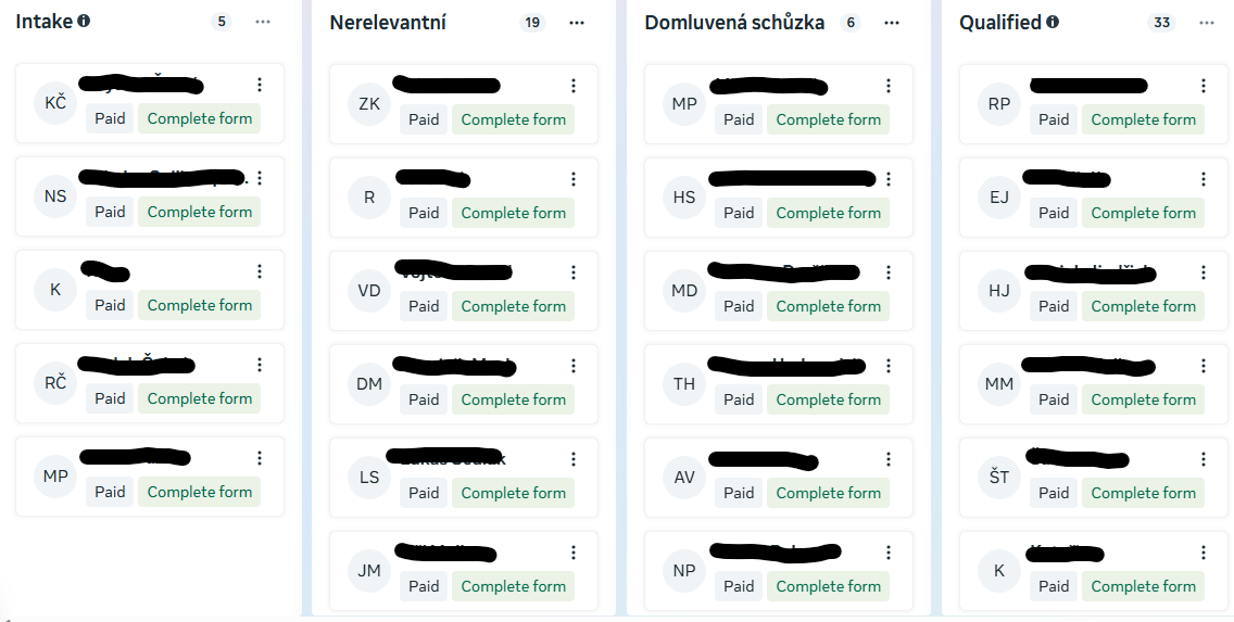 CRM pipeline poptávek – Intake, Nerelevantní, Domluvená schůzka, Qualified